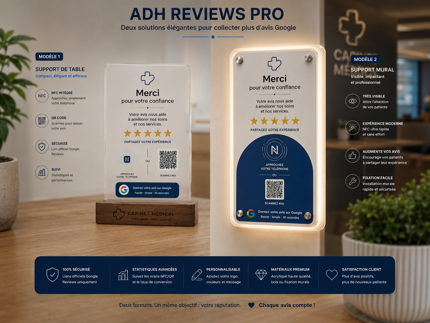 ADH Reviews - Cartes NFC pour avis Google
